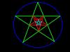 tripple pentagram