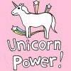 unicorn power